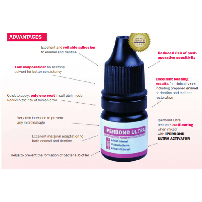 ITENA IPERBOND ULTRA UNIVERSAL BONDING AGENT